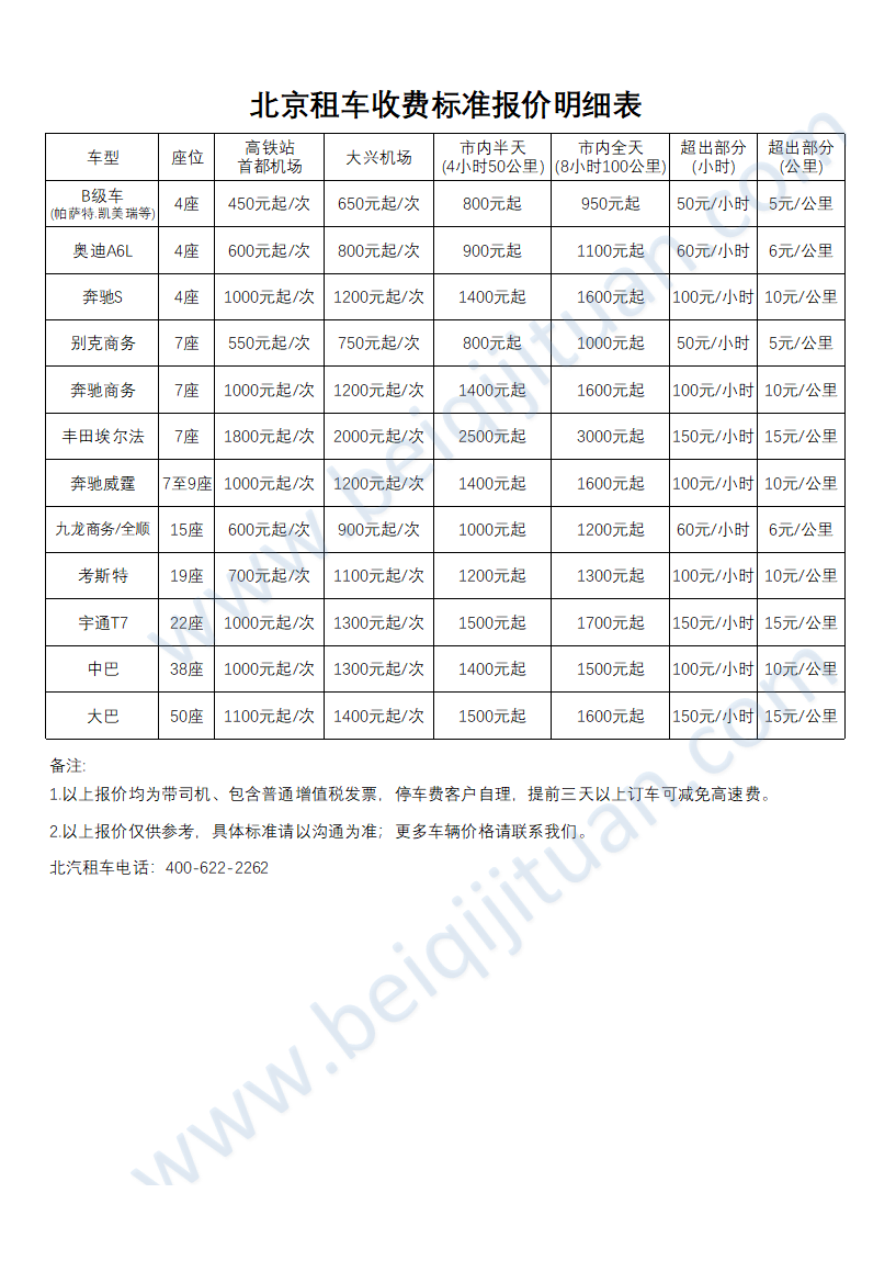 2024年北京租车最新报价明细表